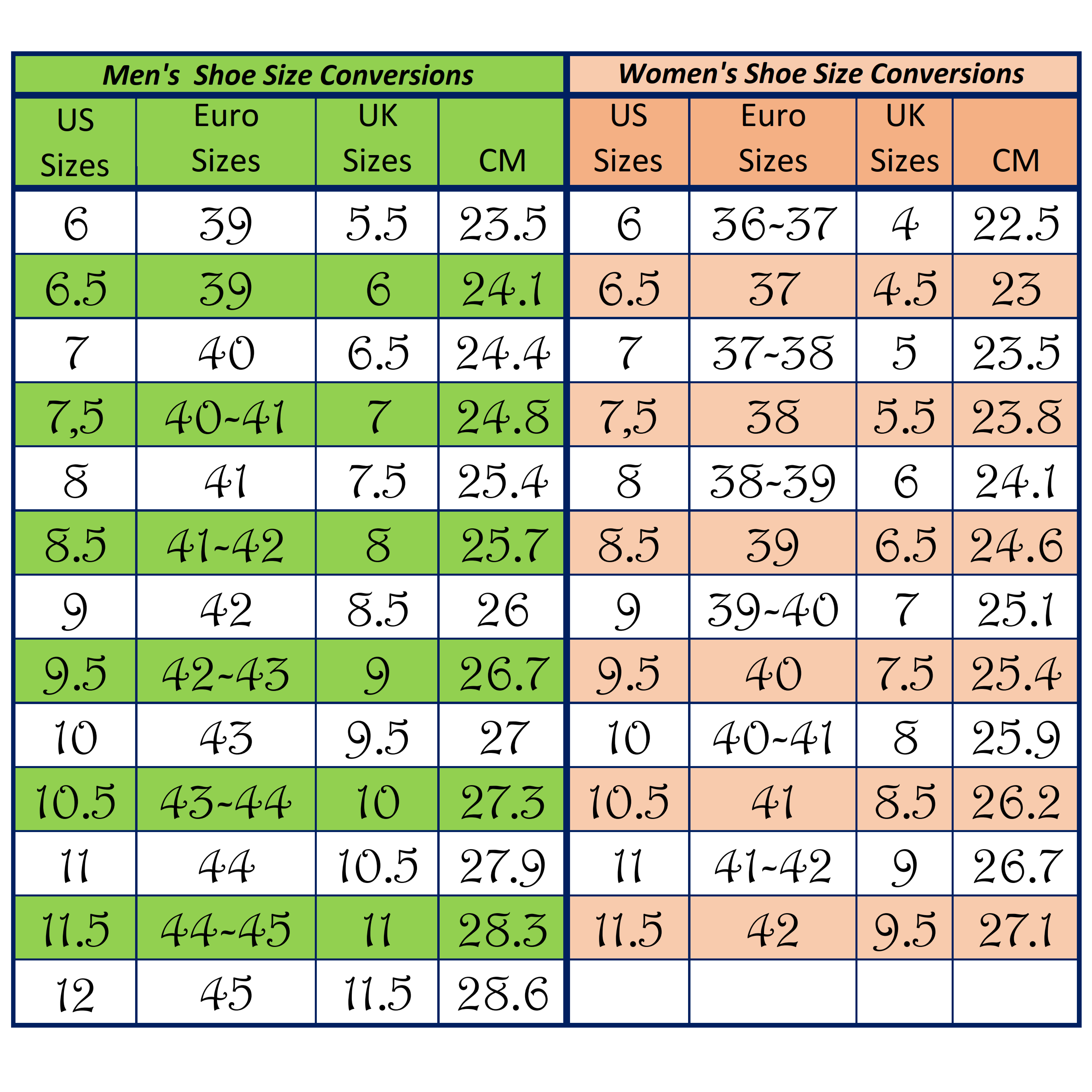 Convert mens shoe sizes to reprogrammable women s